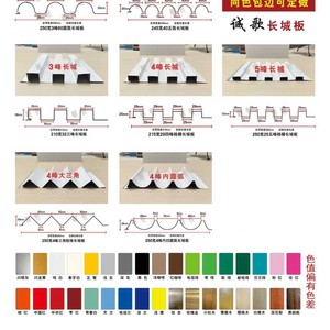 Tôle d'acier galvanisé ondulée Cheng Ge 398mm 0.26-0.30MM Z30~Z40 Zéro paillette Matériau souple Origine Linyi - Product Image 4