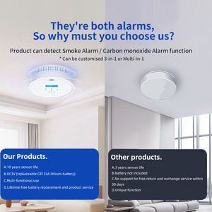 Detector de Humo y CO Combinado SMARSECUR PG-N01 con Batería de 10 Años de Duración, Alarma de 120dB, Alarma Antimanipulación e Interconexión - Product Image 4