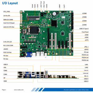 เมนบอร์ด ATX ใน I9/i7/<span class=keywords><strong>i6</strong></span>/i8ซีรีส์ซีพียูในแผงวงจรอุตสาหกรรม LGA1151หลัก-L - Product Image 4