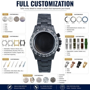 OEM Custom Luxury Carbon Fiber <b>Watch</b> <b>Case</b> VK63 Forged Full Carbon Fiber <b>Case</b> Part <b>Watch</b> Bracelet Set <b>Watch</b> Accessories - Product Image 2