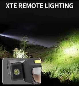 Linterna Frontal Recargable con Doble Fuente de Luz, Lámpara LED con <b>Sensor</b> para Gafas, para Acampar al Aire Libre, Ligera - Product Image 4