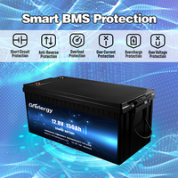 Baterai LiFePO4 Isi Ulang 12.8V 100Ah Bersertifikasi UL1973 ETL, Casing ABS Proteksi IP65 untuk Penyimpanan Energi Surya Rumah Tangga
