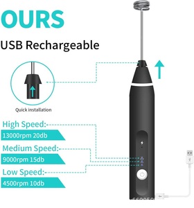 Amazon Vente à chaud Batteur à oeufs électrique domestique <span class=keywords><strong>Petit</strong></span> batteur à oeufs électrique Mélangeur Batteur à <span class=keywords><strong>lait</strong></span> <span class=keywords><strong>Mousseur</strong></span> à <span class=keywords><strong>lait</strong></span> - Product Image 3