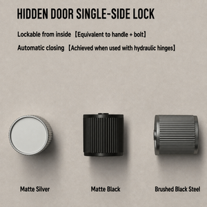 Invisible Single-Sided <b>Door</b> Lock Minimalist Black Zinc Alloy Round <b>Knob</b> Privacy Lock for Interior Bedroom Hinged <b>Doors</b> - Product Image 4
