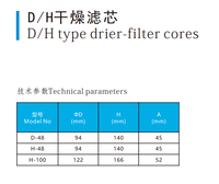 Filtre déshydrateur en cuivre et acier inoxydable pour systèmes de réfrigération