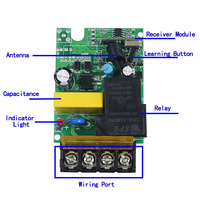 Radio AC220V 1 canal 433MHz, télécommande sans fil universelle RF pour pompe à eau, interrupteur récepteur