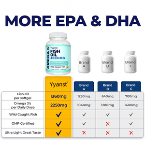 Aceite de pescado omega-3 certificado de marca privada con alto contenido de EPA y DHA para la salud ocular y el apoyo inmunológico, en cápsulas blandas, muestra gratuita. - Product Image 5