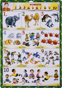 Spaanse Muur Grafiek Met Woorden Leren - Product Image 3