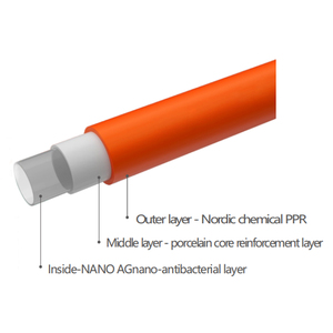 Estructura de tres capas de alta calidad, todos los tipos de instalación de tuberías PPR, enchufe PPR y accesorios cruzados de plástico PPR para agua de plomería del hogar - Product Image 6