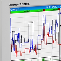 100% Neuf Endress Hauser Ecograph T RSG35 Data Manager avec 12 entrées analogiques, 6 entrées numériques, écran TFT 5,7 pouces, prise en charge OEM pour les modèles certifiés
