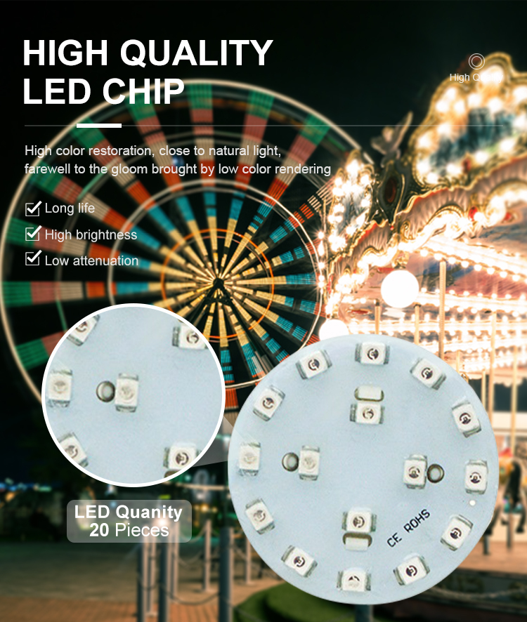 New Style Plastic RGB LED Pixel Lamp 40mm Round IP65 Plastic Body with AC 24V E14 Amusement Lighting for Theme Parks