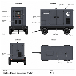 เครื่องกำเนิดไฟฟ้าดีเซลสำหรับใช้ในครัวเรือนขนาด 10KW 16KW 20KW 30KW สำหรับสำรองไฟ ใช้เครื่องยนต์ Weichai YTO Cummins Perkins Yuchai ได้รับมาตรฐาน EAC EPA CE ISO UKCA ROHS - Product Image 3