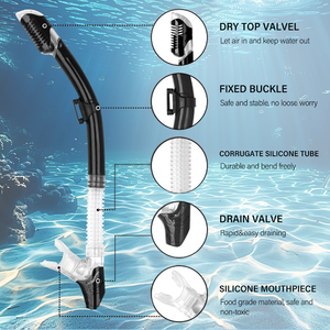 หน้ากากดำน้ำ MASK100และหน้ากากดำน้ำแบบเต็มตัวทำจากซิลิโคนเหลวกรอบกว้างหน้ากากป้องกันการรั่วไหลหน้ากากดำน้ำดูปะการังด้านบนแบบแห้ง - Product Image 4