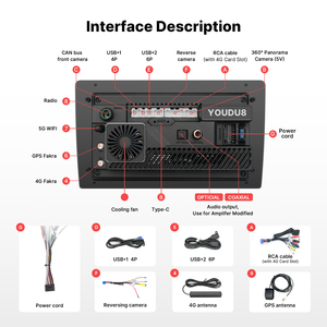 Youducar - Radio de Coche Android de 7 Pulgadas con Reproductor de DVD y Navegación para VW Golf, Passat, Polo, <span class=keywords><strong>Tiguan</strong></span>, Tipo B con Dos Perillas, CarPlay - Product Image 4