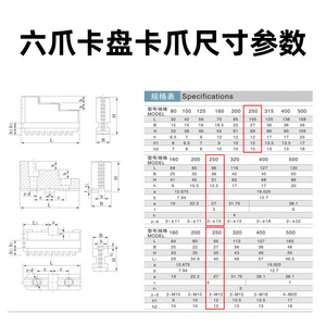Ensemble de mandrins auto-centrés à six mâchoires Yuan Pai 250 mm avec mâchoires positives pour tour - Product Image 5