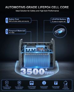 เครื่องกำเนิดไฟฟ้าพลังงานแสงอาทิตย์แบบพกพา 1200W 2000W 110V 220V ออลอินวัน ระบบพลังงานแสงอาทิตย์พร้อมแบตเตอรี่ - Product Image 5
