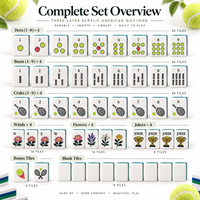 Ensemble de Mahjong Américain Thème Tennis Personnalisé en Gros, 154 Tuiles, 3 Couches, en Acrylique, avec Raquette, Balle et Joker, Cadeau Brunch