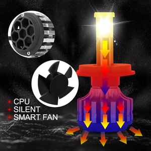 캐롤린 자동 조명 시스템 6 면 H4 H7 Led 헤드 라이트 전구 크세논 다른 헤드 라이트 액세서리 Luces 자동차 주도 - Product Image 3