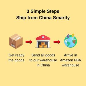 Vận chuyển hàng hóa giao nhận Trung Quốc từ Trung Quốc đến Mỹ Canada lcl đáng tin cậy đại lý trực tiếp dòng nhanh chóng vận chuyển - Product Image 4