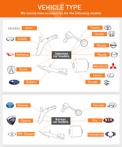 Barra Estabilizadora de Precio de Fábrica EEP, Fabricante de Barras Estabilizadoras para Automóviles, Barra Estabilizadora para Toyota CAMRY LEXUS HARRIERSXV20 RX300 48810-33010 - Product Image 3