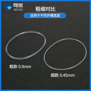 Anneau de protection en caoutchouc souple anti-explosion Keyou pour lunettes sans monture, verres en résine, pièces de monture métallique - Product Image 3