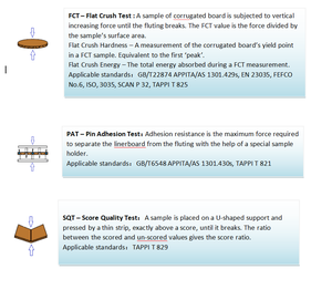 Máquina de prueba de resistencia a la compresión Probador de fuerza de compresión de microordenador Probador de aplastamiento de anillo - Product Image 4