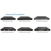 Codificador HD a IP UDP RTP RTMP RTSP, Modulador de Transmisión RF para TV Digital