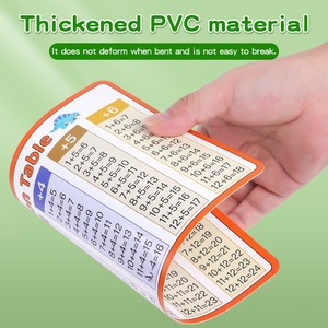 Tableau <span class=keywords><strong>de</strong></span> Multiplication et <span class=keywords><strong>de</strong></span> Division pour Enfants, Affiche Laminée, Tableau des Multiplications, Affiche d'Apprentissage Précoce, Aide <span class=keywords><strong>Math</strong></span>ématique Recommandée par les Enseignants - Product Image 3