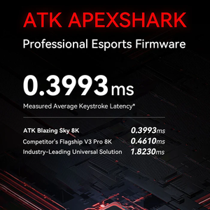 Ratón inalámbrico ATK Blazing Sky F1 Extreme - Ratón para juegos ultraligero de 35 g con sensor PAW3950, 30K DPI y tasa de sondeo de 8K para PC - Product Image 6