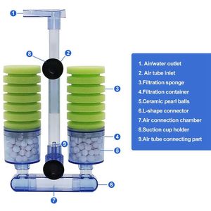 Pompe à <span class=keywords><strong>air</strong></span> verte en <span class=keywords><strong>mousse</strong></span> <span class=keywords><strong>double</strong></span> aquarium Xinyou, tête d'alimentation, entrée d'hydro, éponge de pré-filtration XY-2900 - Product Image 3