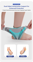 Maxbrace – Support de cheville réglable pour le sport, le basketball, la course à pied et le cyclisme, prévention des entorses
