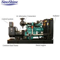 Générateur à essence SinoShine 3kw 5kw, super silencieux, inverseur, capable de fonctionnement en parallèle, camping-car, faible consommation de carburant