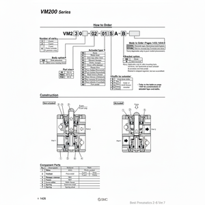 Válvula mecánica neumática SMC Pneumatics, piezas neumáticas de VM220-02-34RA - Product Image 1