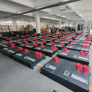 Shen Hai BXM8030 <span class=keywords><strong>Meilleur</strong></span> prix pour la classe 1 Division 2 Boîte de jonction anti-corrosion antidéflagrante GRP - Product Image 5