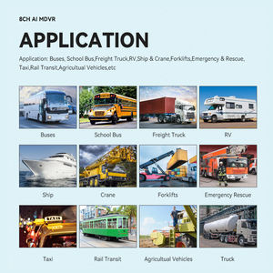 SeemeTech NVR Móvil con IA y GPS de 8 Canales y 4G, Sistema para Camiones y Automóviles con Cámaras <span class=keywords><strong>IPC</strong></span> AHD de 1080P, MDVR, Asistencia de Revisión de Automóviles - Product Image 3