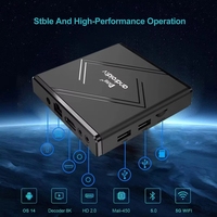 IPTV STB 8K Personalizado en Oferta, Android 14 Inteligente, 2G 16G, Compatible con Polonia, Suecia, Suiza, Europa, Estados Unidos, Canadá, con Amlogic S905W