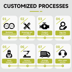 Fabrieksbron 21V Draadloze Kracht Oscillerend Mes Multifunctionele Schommelschep Zuinig Snoerloos Multigereedschap - Product Image 6