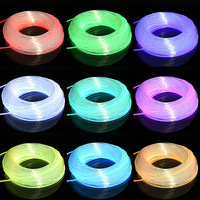 Cable óptico luminoso de lado sólido con equipo de fibra óptica POF transparente de emisión de luz lateral brillante