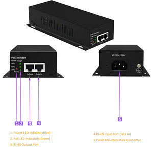 신제품 고출력 95W 메탈 케이스 IEEE802.3bt 기가비트 <span class=keywords><strong>PoE</strong></span> 인젝터 48V CCTV 액세서리 - Product Image 6