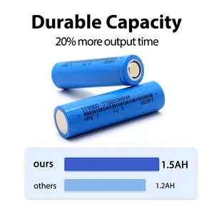 निःशुल्क नमूने के लिए हमसे संपर्क करें! ई-स्कूटर के लिए OEM / ODM18650 1500mAh 3.7V LiFePO4 लिथियम फॉस्फेट रिचार्जेबल बैटरी फ्लैट टॉप