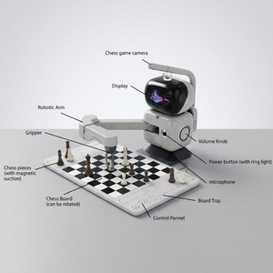 <span class=keywords><strong>Robot</strong></span> d'échecs IA SenseRobot Yuan Radish, fonctionnant sous <span class=keywords><strong>Android</strong></span>, appareil éducatif en métal avec Wi-Fi pour les exercices et le sparring - Product Image 2
