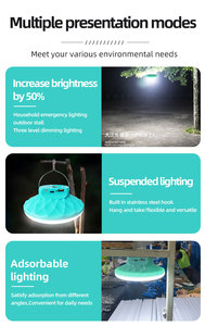 Portable Rechargeable LED Camping Lantern Blue <b>Plastic</b> Body USB Powered White Light Ceiling Mount <b>Hook</b> Design - Product Image 4
