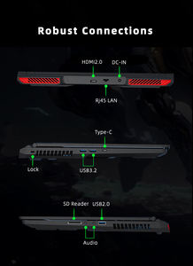 Laptop para Gaming de Alta Calidad de 16 Pulgadas con Intel Core I9-12ª Gen I9-12900H, 1920x1080, 16:9 IPS, SSD, Tarjeta de Video RTX 4060 y Aleación de Aluminio - Product Image 6