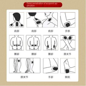 宜山胡遠赤外線治療パッチ YHF 膝パッチ - Product Image 5