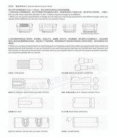 Tige linéaire métrique 30 mm en acier Gcr15 chromé trempé WC30, rodée avec précision, pour rail de guidage de CNC et imprimante 3D