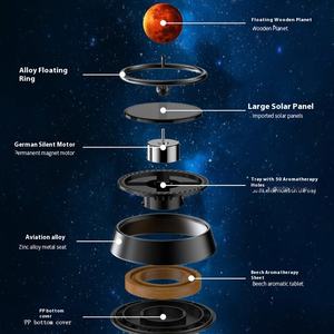 Creative Floating Planet Aromatherapy Console Solar Powered <b>Car</b> <b>Decoration</b> Ornament New Condition - Product Image 1