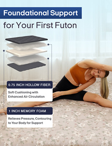 <span class=keywords><strong>2025</strong></span> en çok satan köpük yatak sıcak özel toptan rahat Yoga oturma Pet İnsan meditasyon otel yatak odası iç<span class=keywords><strong>in</strong></span> Modern - Product Image 4