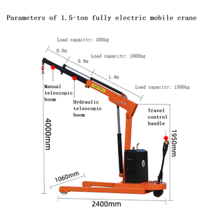 Grúa Hidráulica Manual con Elevación Eléctrica para Piso con Certificación CE - Product Image 2
