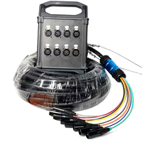Câble serpent audio professionnel OEM avec boîtier de scène pour fil audio XLR PRO multicœur 8/12/16/20/24/32/40 canaux pour 10/20/30/50m