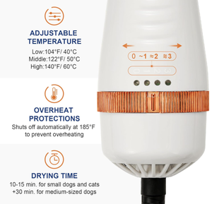 Nouveau produit tendance 2026 : Brosse sécheuse 2-en-1 de luxe pour animaux de compagnie avec ABS et acier inoxydable, alimentée par batterie, pour chats et chiens - Product Image 3